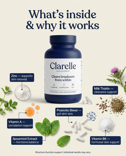 Clarelle Internal Acne Cleanser